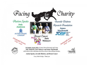 Big Name Drivers At Century Downs Sunday