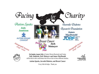 Big Name Drivers At Century Downs Sunday