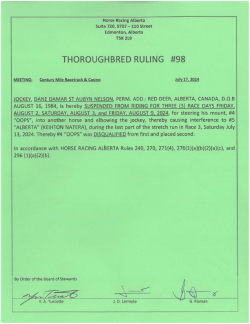 Ruling T098-2024