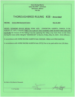 Ruling T028-2024 (amended)