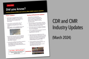 Did you know? (March 2024)