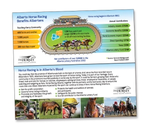 Industry FACT Card Released