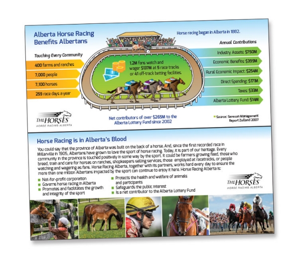 Industry FACT Card Released