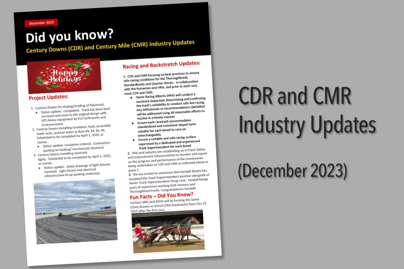 Did you know? (December 2023)