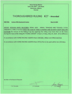 Ruling T027-2024 (amended)