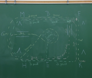 The Bucket List — Day 4