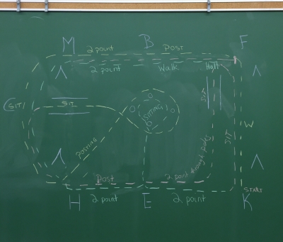 The Bucket List — Day 4